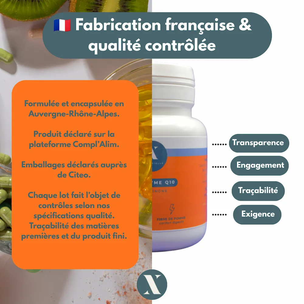 Infographie sur la fabrication française et les contrôles qualité de la Coenzyme Q10 Nutrixielle